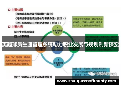 英超球员生涯管理系统助力职业发展与规划创新探索 英超球员生涯管理系统助力职业发展与规划创新探索