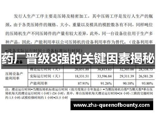 药厂晋级8强的关键因素揭秘