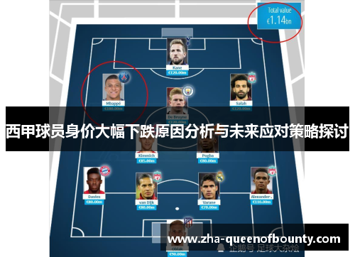 西甲球员身价大幅下跌原因分析与未来应对策略探讨