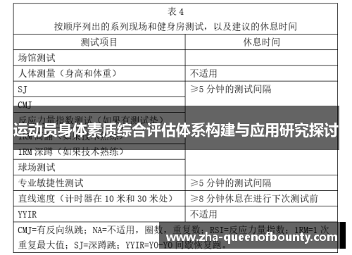 运动员身体素质综合评估体系构建与应用研究探讨 运动员身体素质综合评估体系构建与应用研究探讨