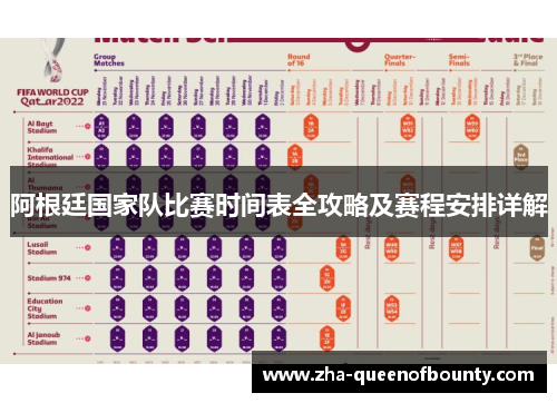 阿根廷国家队比赛时间表全攻略及赛程安排详解 阿根廷国家队比赛时间表全攻略及赛程安排详解