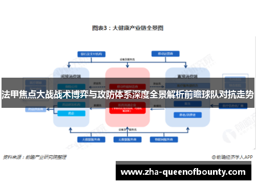 法甲焦点大战战术博弈与攻防体系深度全景解析前瞻球队对抗走势 法甲焦点大战战术博弈与攻防体系深度全景解析前瞻球队对抗走势