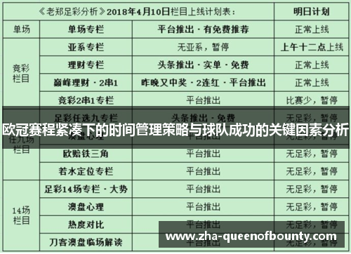 欧冠赛程紧凑下的时间管理策略与球队成功的关键因素分析