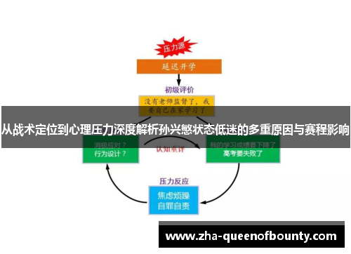 从战术定位到心理压力深度解析孙兴慜状态低迷的多重原因与赛程影响
