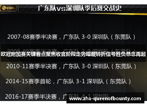 欧冠附加赛关键看点聚焦收官阶段走势暗藏转折信号胜负悬念再起