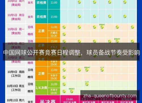 中国网球公开赛竞赛日程调整，球员备战节奏受影响